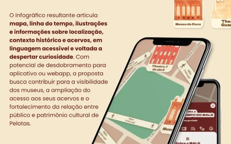 Miniatura do projeto Infográfico Interativo