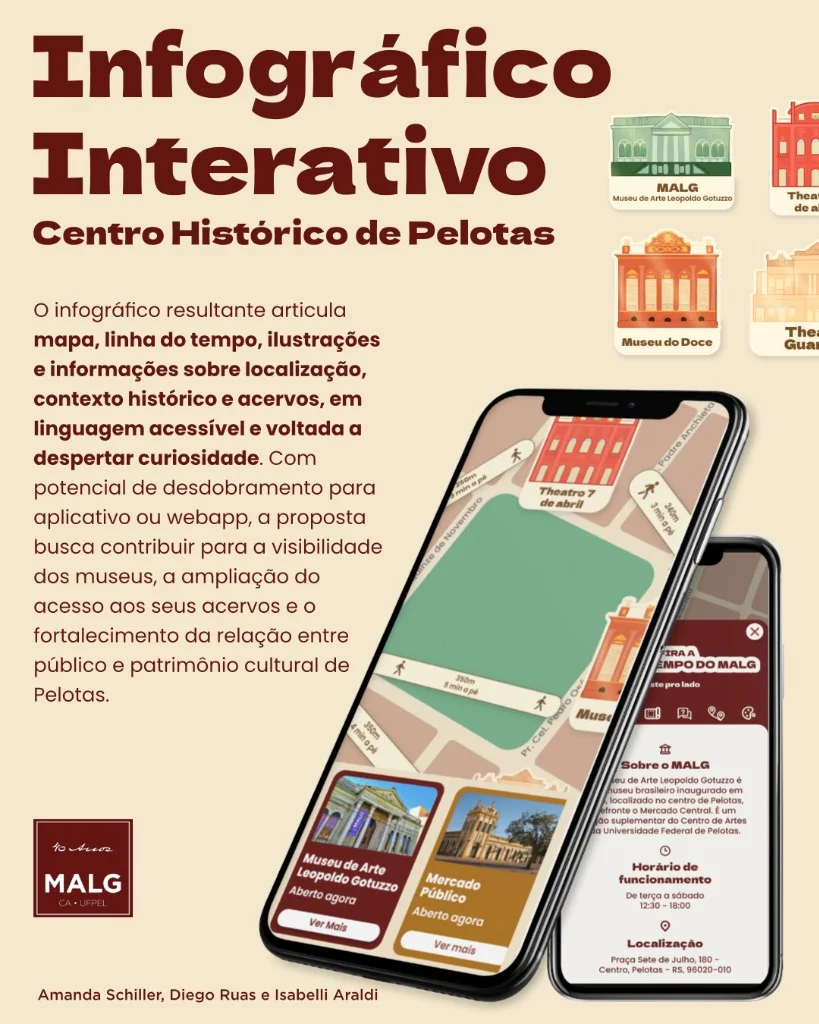 Thumbnail do Infográfico Interativo Centro Histórico